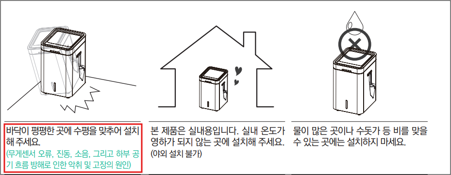 린클 음식물 처리기 소음 발생 원인 및 조치방법 안내