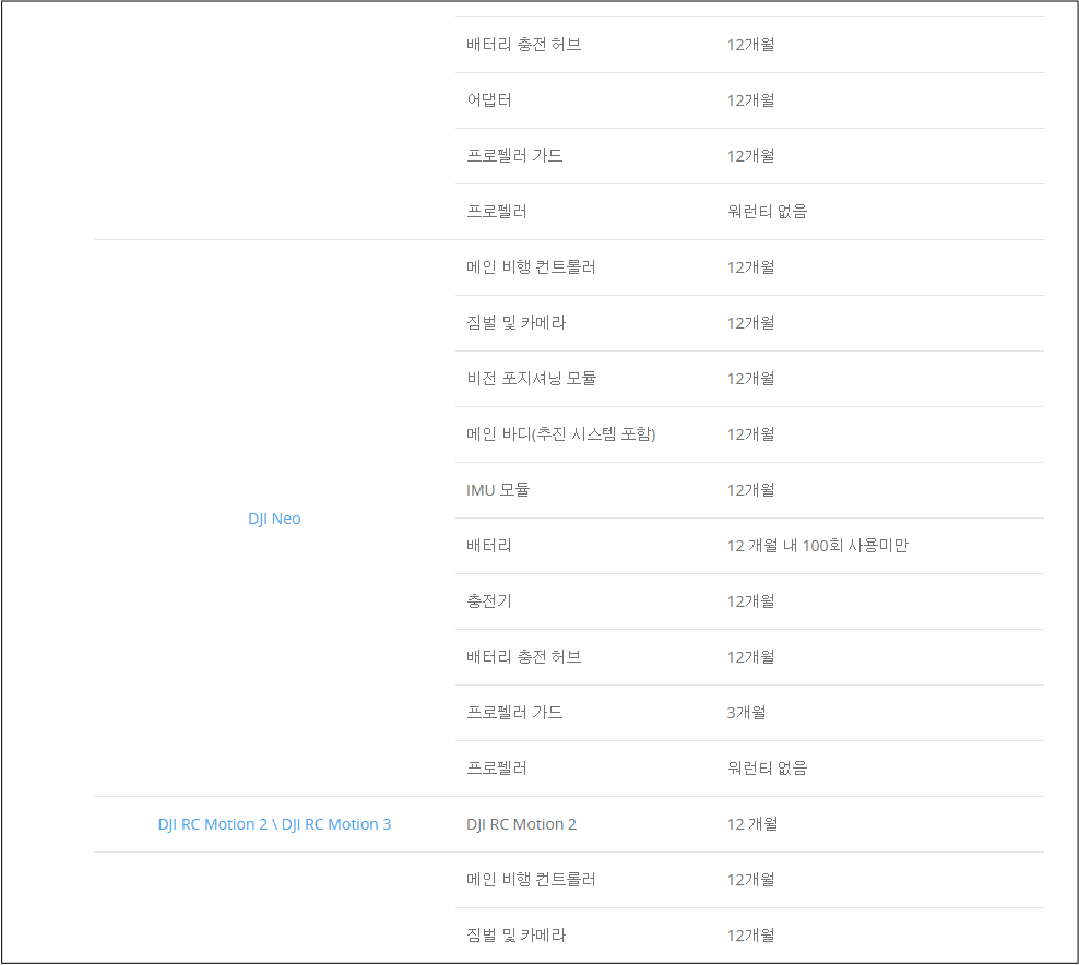 DJI 네오 보증기간 및 고객센터 AS서비스 예약 안내
