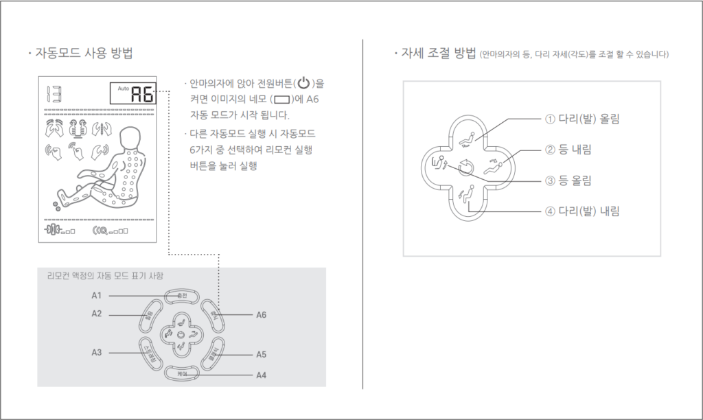 자동 프로그램을 선택하지 않은 경우