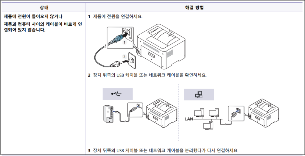 1. 프린터 연결 문제