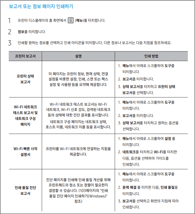 삼성 SL-T2270FW 프린터 네트워크 오류 원인 및 조치방법 안내 무선 네트워크 테스트