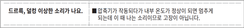 김치냉장고에서 소음이 크게 발생되고, 자주 가동된다면?