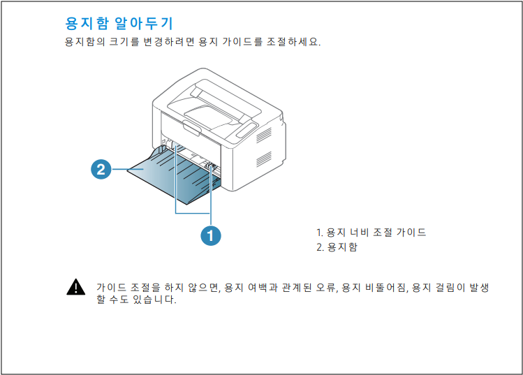 삼성 SL-M2035 용지걸림 예방 안내