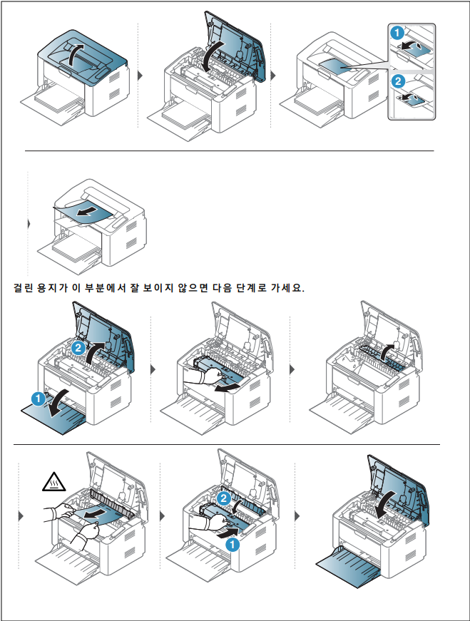 내부 용지걸림 해결