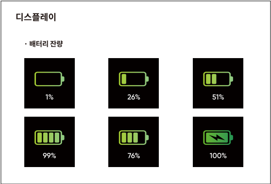 배터리 잔량 부족