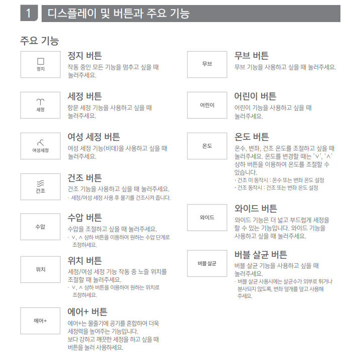 버튼 및 기능 문제 확인