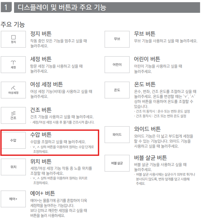 코웨이 룰루 비데 물이 약하게 나온다면?? 원인 및 조치방법 1. 수압 설정 확인