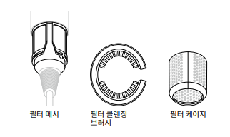 다이슨 에어랩 LED가 흰색으로 깜빡거려요. 원인 및 조치방법 안내 다이슨 에어랩 LED가 흰색으로 깜빡거려요. 원인 및 조치방법 안내