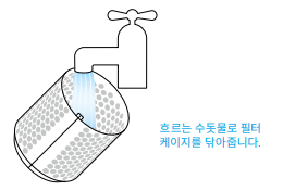 다이슨 에어랩 LED가 흰색으로 깜빡거려요. 원인 및 조치방법 안내 3단계: 흐르는 수돗물로 세척