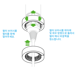 다이슨 에어랩 LED가 흰색으로 깜빡거려요. 원인 및 조치방법 안내 5단계: 필터 메시 청소