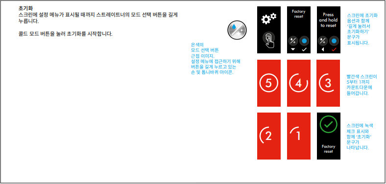 다이슨 에어스트레이트 초기화 진행 방법