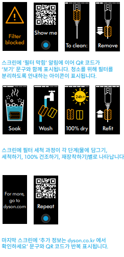 2. 필터 막힘 (Filter Blocked)