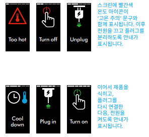 고온 주의 (Overheating Warning)