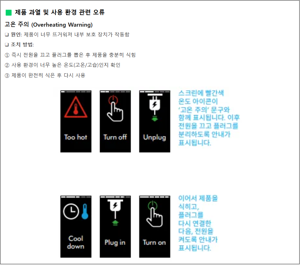 과열 방지 기능 작동