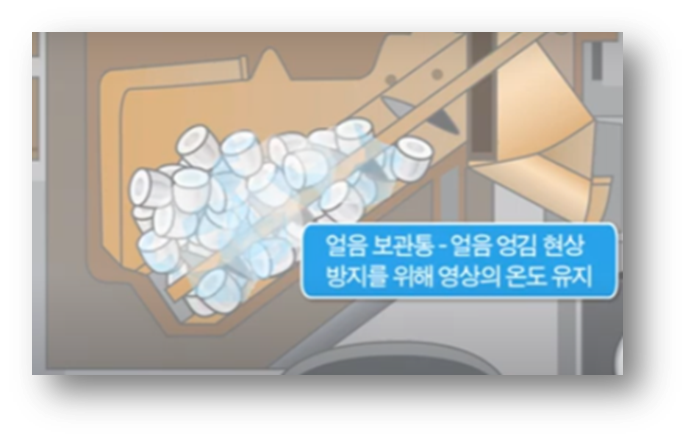얼음 저장소