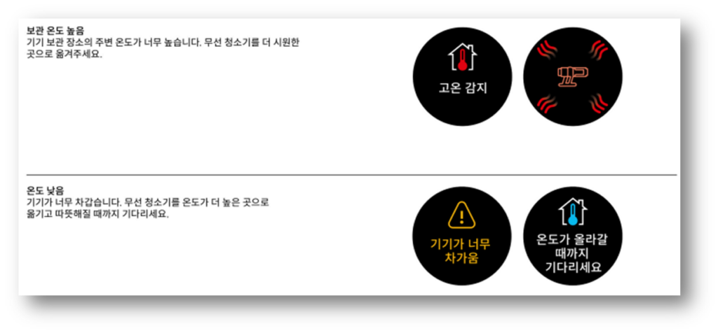 다이슨 청소기 빨간불 깜빡임 원인 및 조치방법 안내