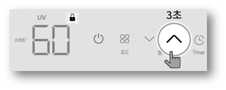 24년 ~ (모하비 모델)
