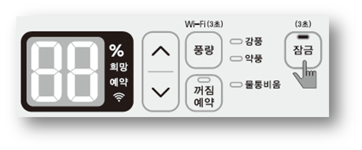20년 ~ (DQ200 시리즈, DQ160 시리즈)