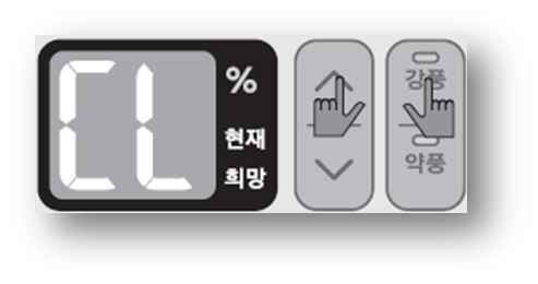 13년 ~ 17년 (DQ177 시리즈, DQ171 시리즈, DQ170 시리즈, DQ150 시리즈, LD-1 시리즈)