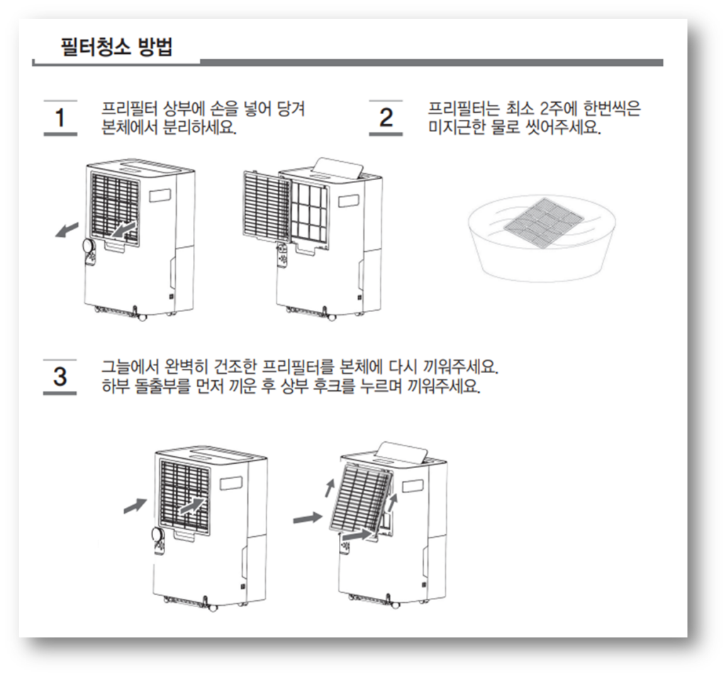 2. 제습 기능이 효과가 없을 때