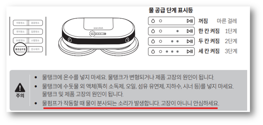 에브리봇 물걸레 청소기 고장 원인 및 해결방법 안내 물펌프 동작