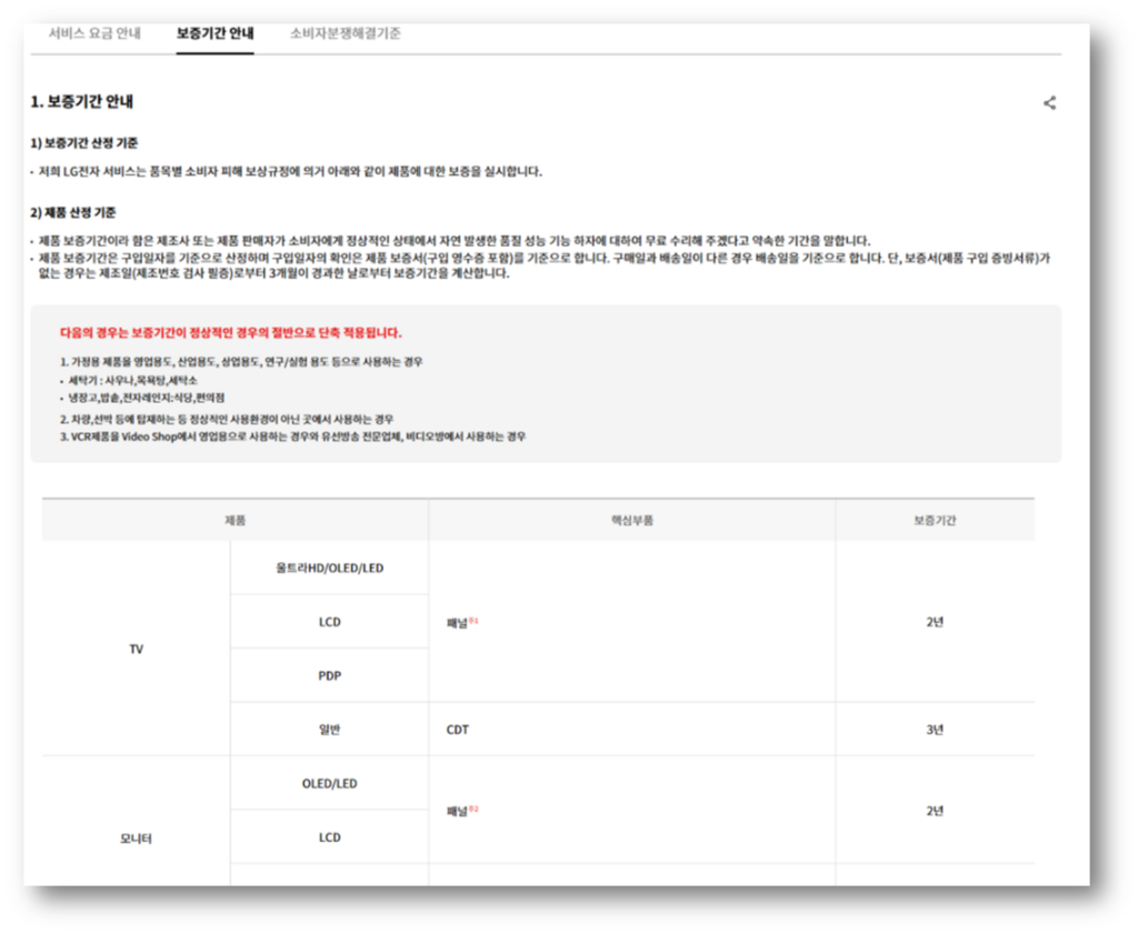 참고: LG 사운드바 보증기간 안내