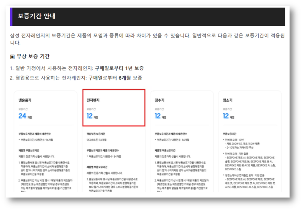 삼성 전자레인지 매뉴얼 사용설명서 다운로드 안내 ▣ 무상 보증 기간