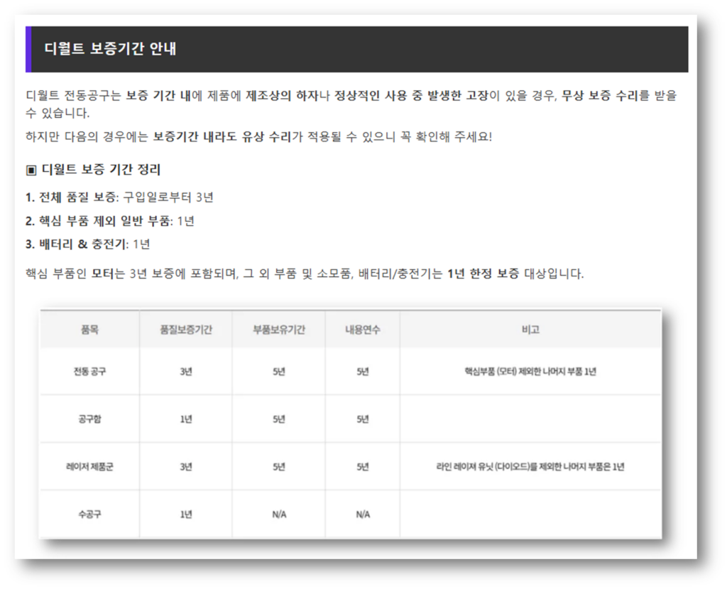 보증기간 안내