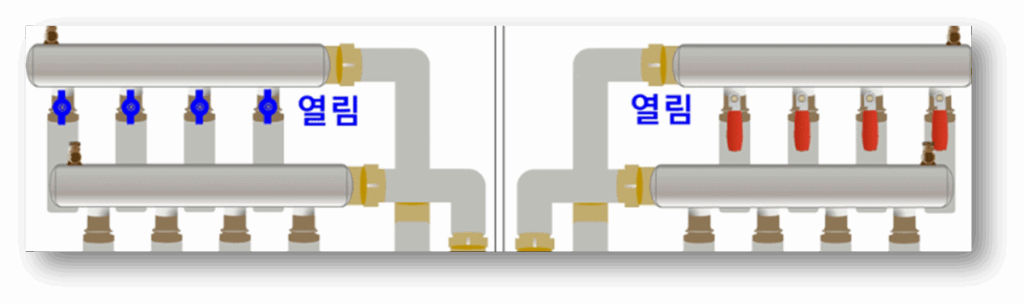 귀뚜라미 보일러 물샘 원인 및 예상수리비용 안내 밸브 잠금/열림