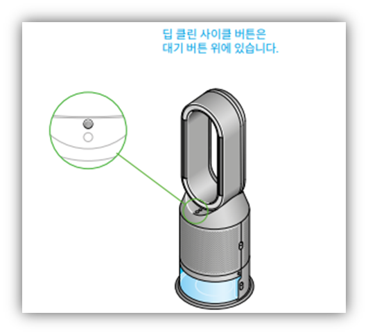 딥사이클 버튼