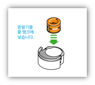 증발기 분리