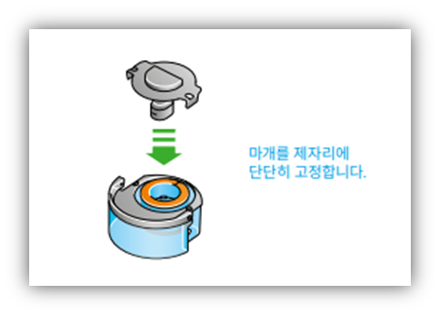 마개 재장착하기