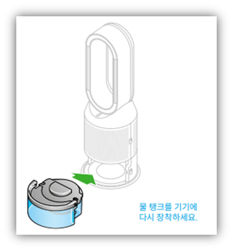 물 탱크 재장착하기