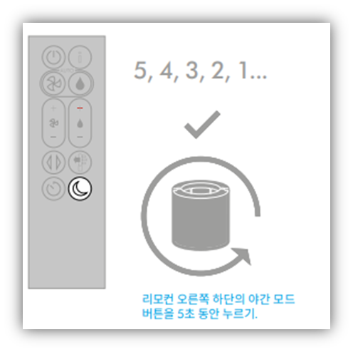 3. 필터 수명 재 설정