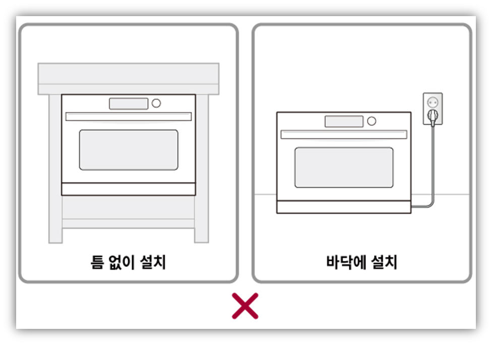 비정상 위치