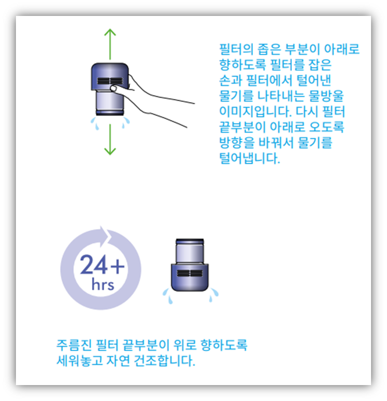 필터 건조