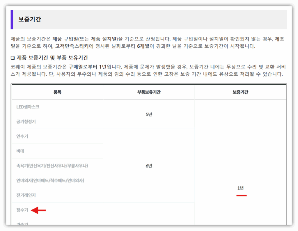 보증기간
