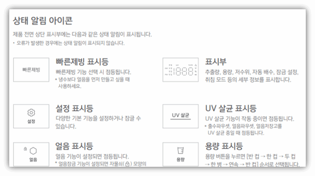 매뉴얼 정보를 확인