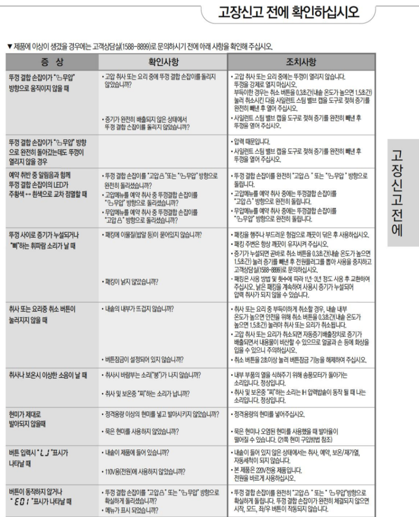 쿠첸 압력 밥솥 뚜껑이 열리지 않아요. 원인 및 조치방법 as서비스센터 예상수리비용까지 총정리