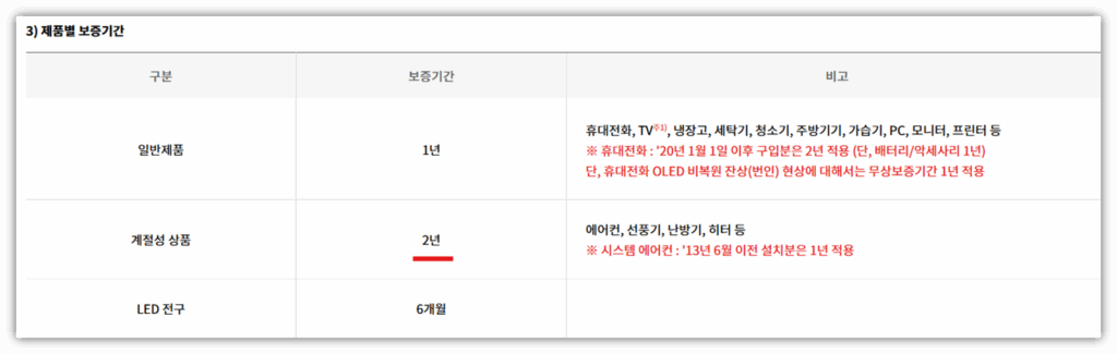LG 벽걸이 에어컨 시원한 바람이 안나와요.