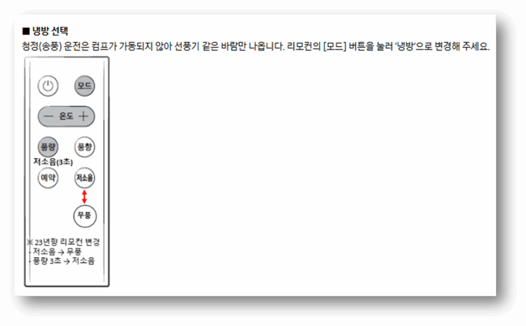 삼성 벽걸이 에어컨 시원한 바람이 안나와요.