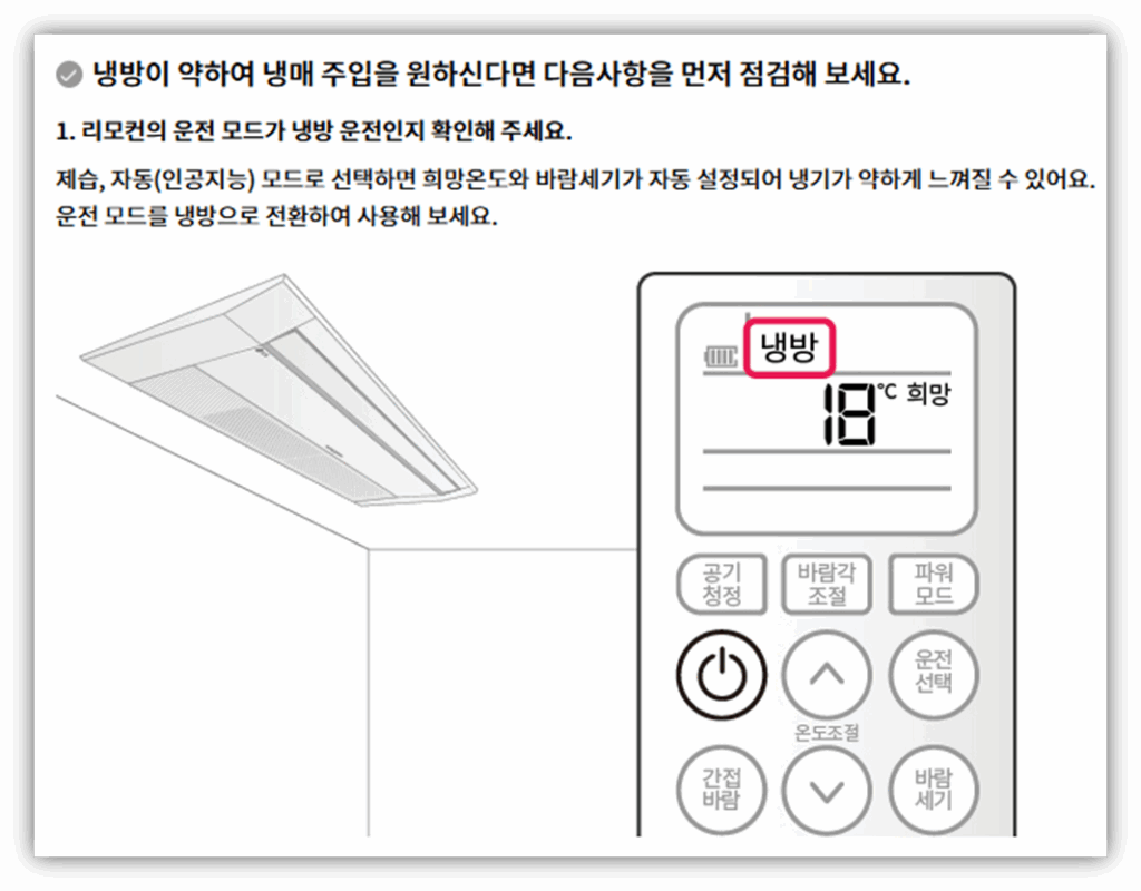 LG 벽걸이 에어컨 시원한 바람이 안나와요.