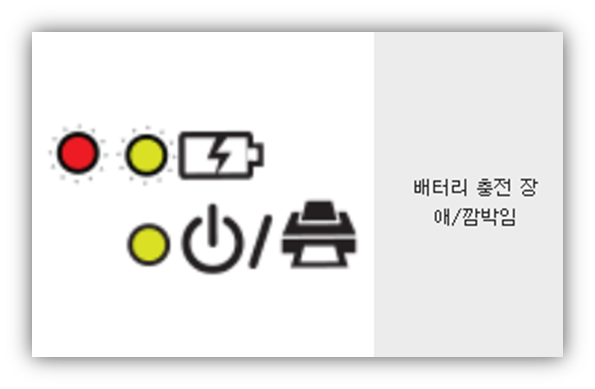 LG 포켓포토 노란불 원인 및 해결방안 가이드