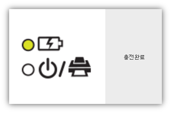LG 포켓포토 노란불 원인 및 해결방안 가이드