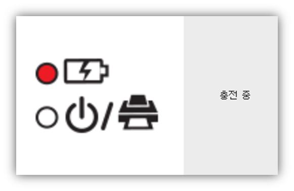 LG 포켓포토 노란불 원인 및 해결방안 가이드