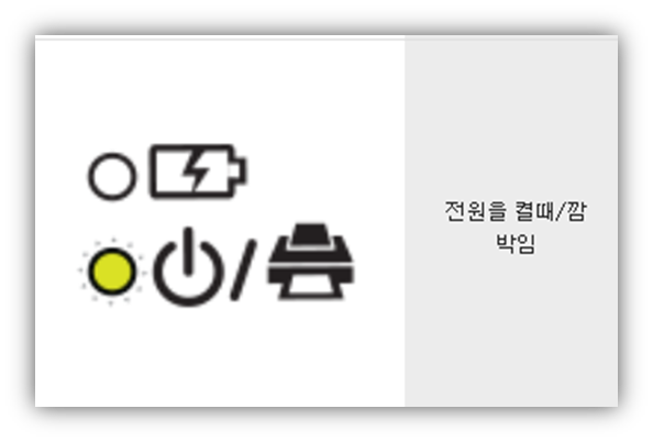 LG 포켓포토 노란불 원인 및 해결방안 가이드