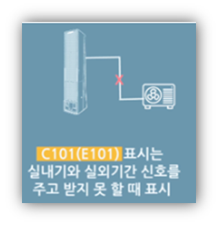 통신 이상