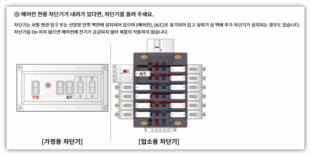 차단기 확인