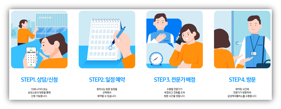 삼성 세탁기 탈수 안됨 원인 및 예상 수리비용 안내 이전 신청 절차