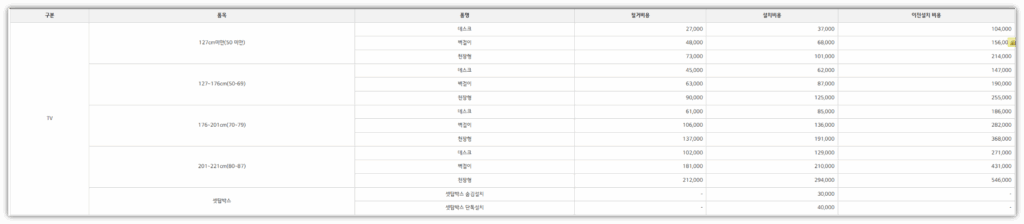 LG 벽걸이 TV 이전 설치 비용 안내 부터 저렴하게 할 수 있는 방법 안내 최신 비용 확인